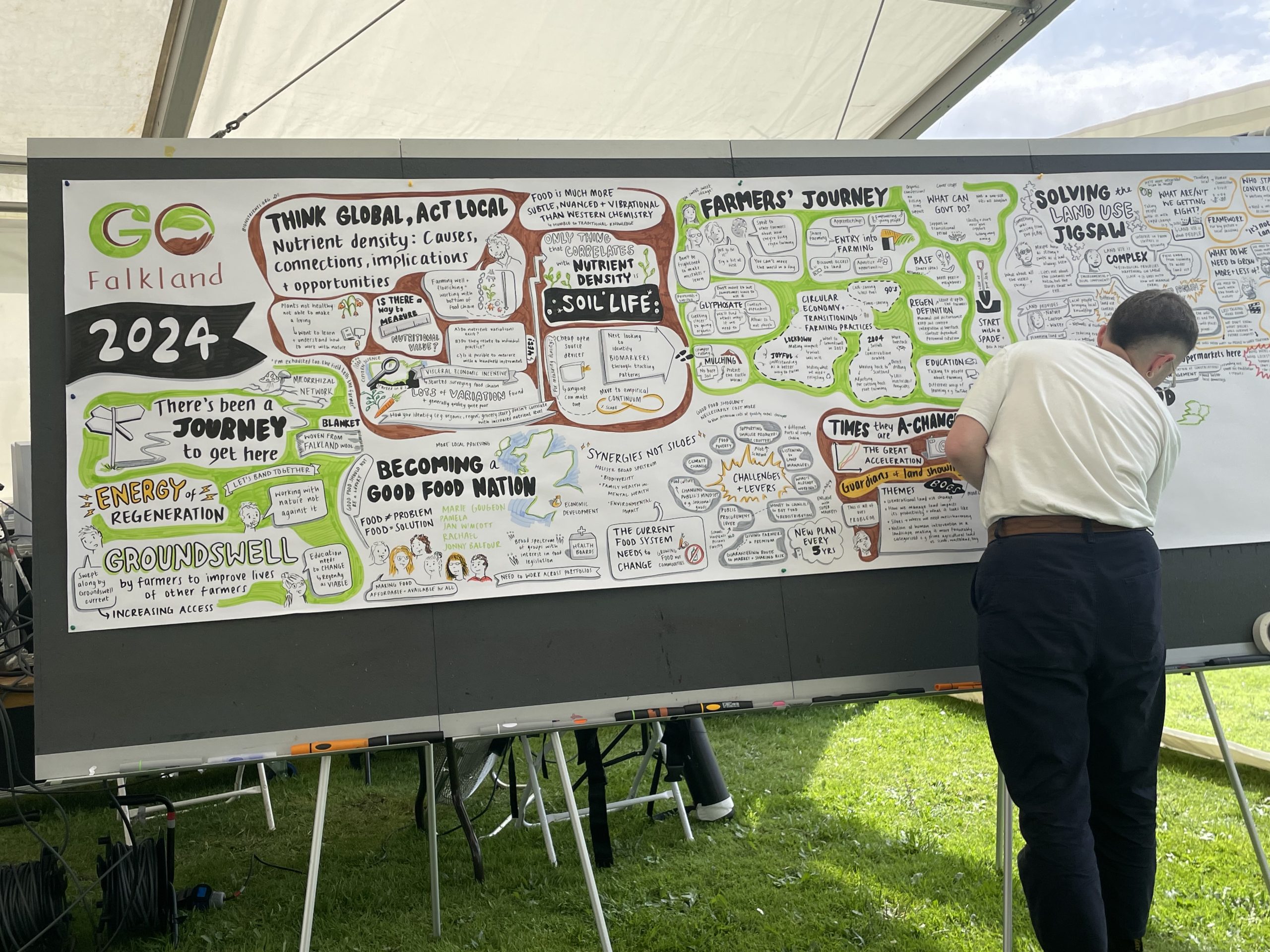 Big Tent Scribe by Eddy Phillip
